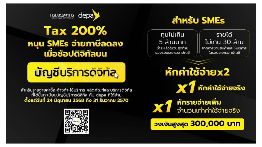 ดีป้า – กรมสรรพากร ชงมาตรการภาษี 200% สำเร็จ หนุน SMEs จ่ายภาษีลดลง เมื่อนำค่าช้อปดิจิทัลบนบัญชีบริการดิจิทัล หักเป็นรายจ่ายได้ 2 เท่า