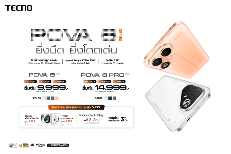 TECNO เปิดตัวสมาร์ทโฟนดีไซน์สุดเท่ TECNO POVA 8 Series  พร้อมบุกตลาดไทย ตอบโจทย์คนรุ่นใหม่ วางจำหน่ายแล้ววันนี้