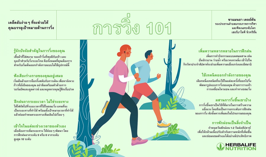 การวิ่ง 101 กับ 9 เคล็ดลับสู่การเริ่มต้น โดย ซาแมนธา เคลย์ตัน รองประธานฝ่ายสมรรถภาพการกีฬาและฟิตเนสระดับโลก เฮอร์บาไลฟ์ นิวทริชั่น