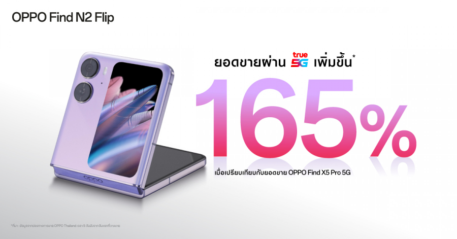OPPO ร่วมมือ TRUE 5G กวาดยอดขาย OPPO Find N2 Flip โตขึ้น 165% ประกาศการเป็น “พับที่ดีกว่า” ในทุกด้าน