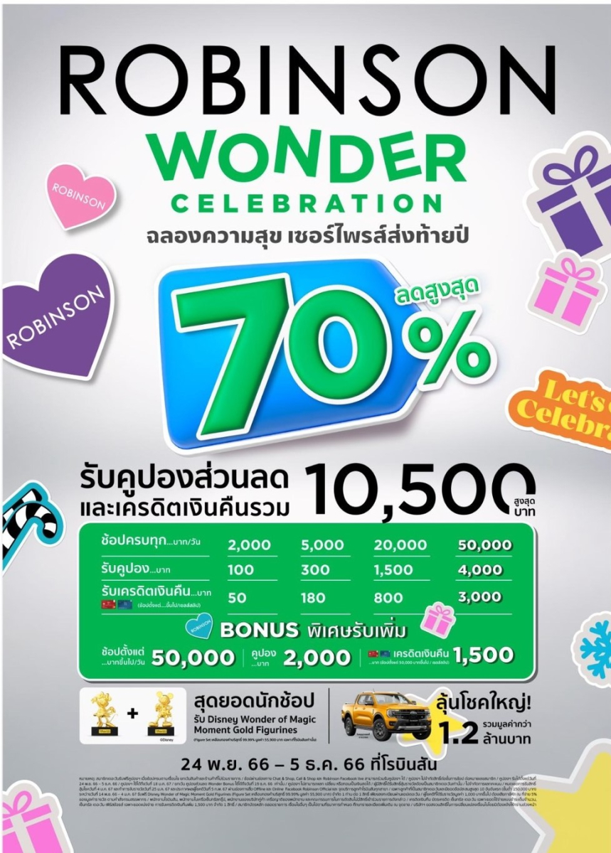 ห้างโรบินสัน และศูนย์การค้าโรบินสันไลฟ์สไตล์ ผนึกกำลัง เดอะ วอลท์ ดิสนีย์ ประเทศไทย  ต้อนรับเทศกาลแห่งความสุข พร้อมร่วมฉลองดิสนีย์ 100 ปี จัดเต็มปรากฏการณ์ความพิเศษสุดคุ้มทั่วไทย!  กับบิ๊กแคมเปญ “ROBINSON & ROBINSON LIFESTYLE WONDER CELEBRATION”