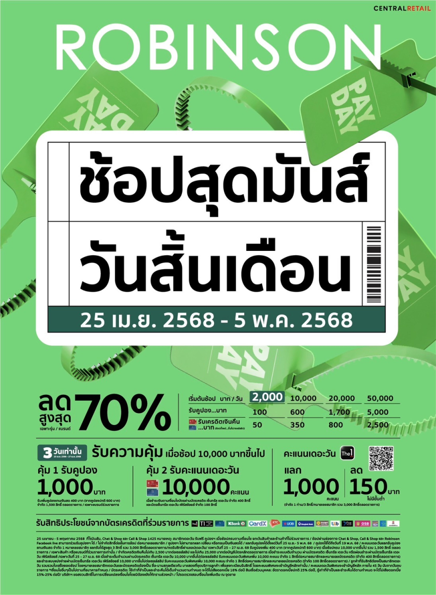 ห้างโรบินสัน ในเครือเซ็นทรัล รีเทล เสิร์ฟ 2 โปรเด็ดแบบไม่พัก! ชวนครอบครัวสายช้อปทั่วไทย ช้อปสุดคุ้มกับแคมเปญ “ROBINSON PAYDAY” ช้อปสุดมันส์ วันสิ้นเดือน และแคมเปญ “ROBINSON ช้อปแหลก แจกสนั่น”