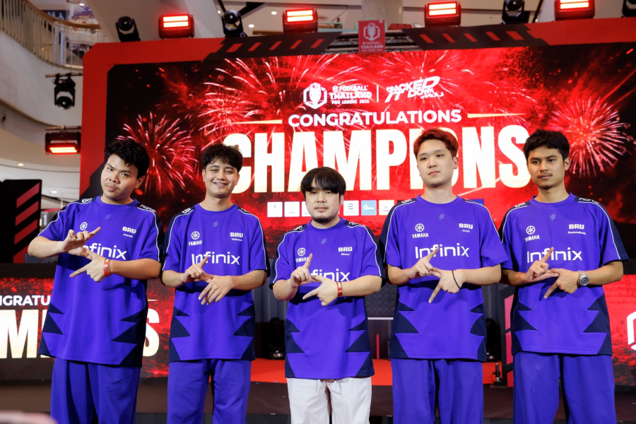 บุกให้ยับในฉากสุดท้ายของ eFootball Thailand Pro League 2026 ตอกย้ำอีสปอร์ตฟุตบอลไทยสู่แพลตฟอร์มการตลาดเชิงกลยุทธ์ บุรีรัมย์ ยูไนเต็ด คว้าแชมป์ Console และ Mobile สมัยที่ 8 พร้อมสร้างยอดเข้าถึงกว่า 8 ล้านครั้ง และยอดรับชมรวมกว่า 9 ล้านครั้ง
